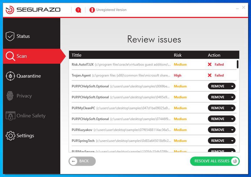 Scareware blocked the Photoshop