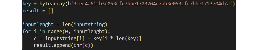 C2 URL decoding
