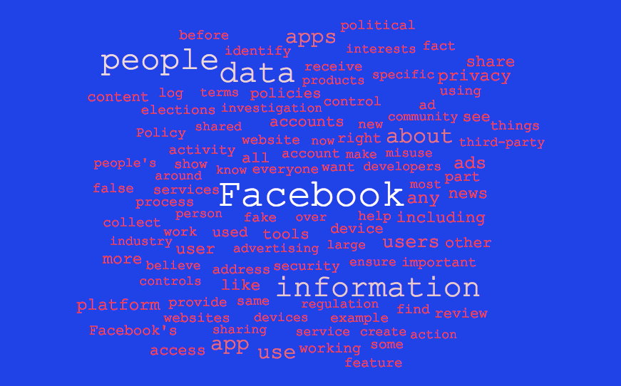 Screen Shot 2018 07 02 at 12.40.16 PM Facebook Gives US Lawmakers the Names of 52 Firms with Deep Data Access